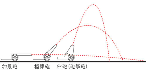 ����A�������A�^�}�������B��